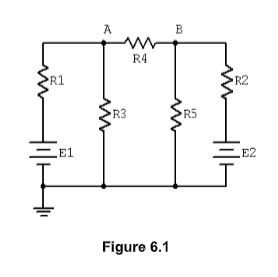 A
B
R4
R1
R2
R3
R5
E1
E2
Figure 6.1
