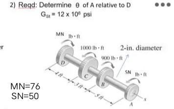 2) Reqd: Determine e of A relative to D
Gs = 12 x 10° psi
MN Ib t
1000 Ib - it
900 lb fit
er
2-in. diameter
1.41 NS
MN=76
SN=50
