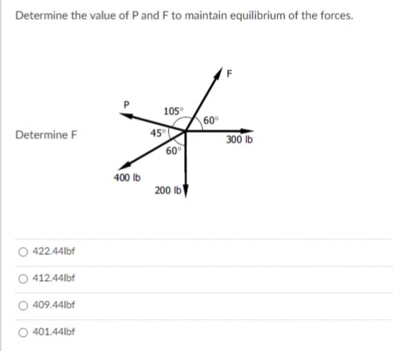 Determine the value of P and F to maintain equilibrium of the forces.
105°
60°
45
60°
Determine F
300 lb
400 lb
200 lb
422.44lbf
412.44lbf
409.44lbf
401.44lbf
