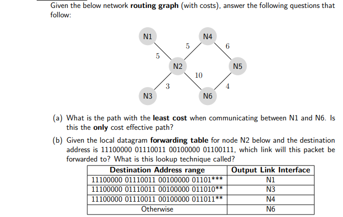 Given the below network routing graph (with costs), answer the following questions that
follow:
N1
N4
5
6
N2
N5
10
N3
N6
(a) What is the path with the least cost when communicating between N1 and N6. Is
this the only cost effective path?
(b) Given the local datagram forwarding table for node N2 below and the destination
address is 11100000 01110011 00100000 01100111, which link will this packet be
forwarded to? What is this lookup technique called?
Destination Address range
11100000 01110011 00100000 01101***
11100000 01110011 00100000 011010**
11100000 01110011 00100000 011011**
Output Link Interface
N1
N3
N4
Otherwise
N6
3.
