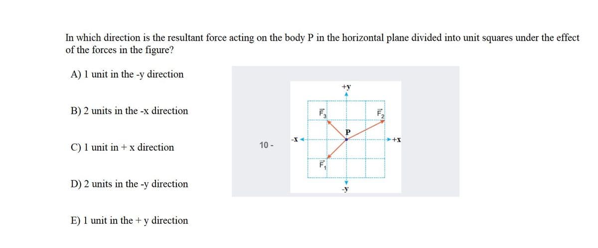 In which direction is the resultant force acting on the body P in the horizontal plane divided into unit squares under the effect
of the forces in the figure?
A) 1 unit in the -y direction
+y
B) 2 units in the -x direction
C) 1 unit in + x direction
10 -
F
D) 2 units in the
-y
direction
-y
E) 1 unit in the + y direction
