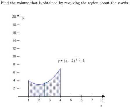 Find the volume that is obtained by revolving the region about the r-axis.
20
18+
16+
14+
12+
10+
y = (x - 2)2 + 3
4
3
5
6.
7
8
2.
2.
