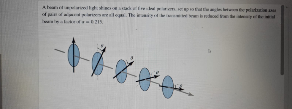 A beam of unpolarized light shines on a stack of five ideal polarizers, set up so that the angles between the polarization axes
of pairs of adjacent polarizers are all equal. The intensity of the transmitted beam is reduced from the intensity of the initial
beam by a factor of a = 0.215.
