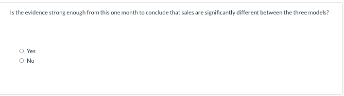 Is the evidence strong enough from this one month to conclude that sales are significantly different between the three models?
O Yes
O No
