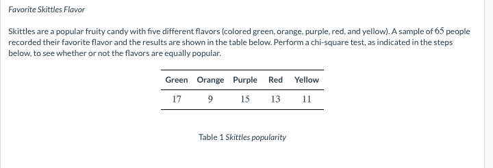 Favorite Skittles Flavor
Skittles are a popular fruity candy with five different flavors (colored green, orange, purple, red, and yellow). A sample of 65 people
recorded their favorite flavor and the results are shown in the table below. Perform a chi-square test, as indicated in the steps
below, to see whether or not the flavors are equally popular.
Green Orange Purple Red
Yellow
17 9 15
13
11
Table 1 Skittles popularity
