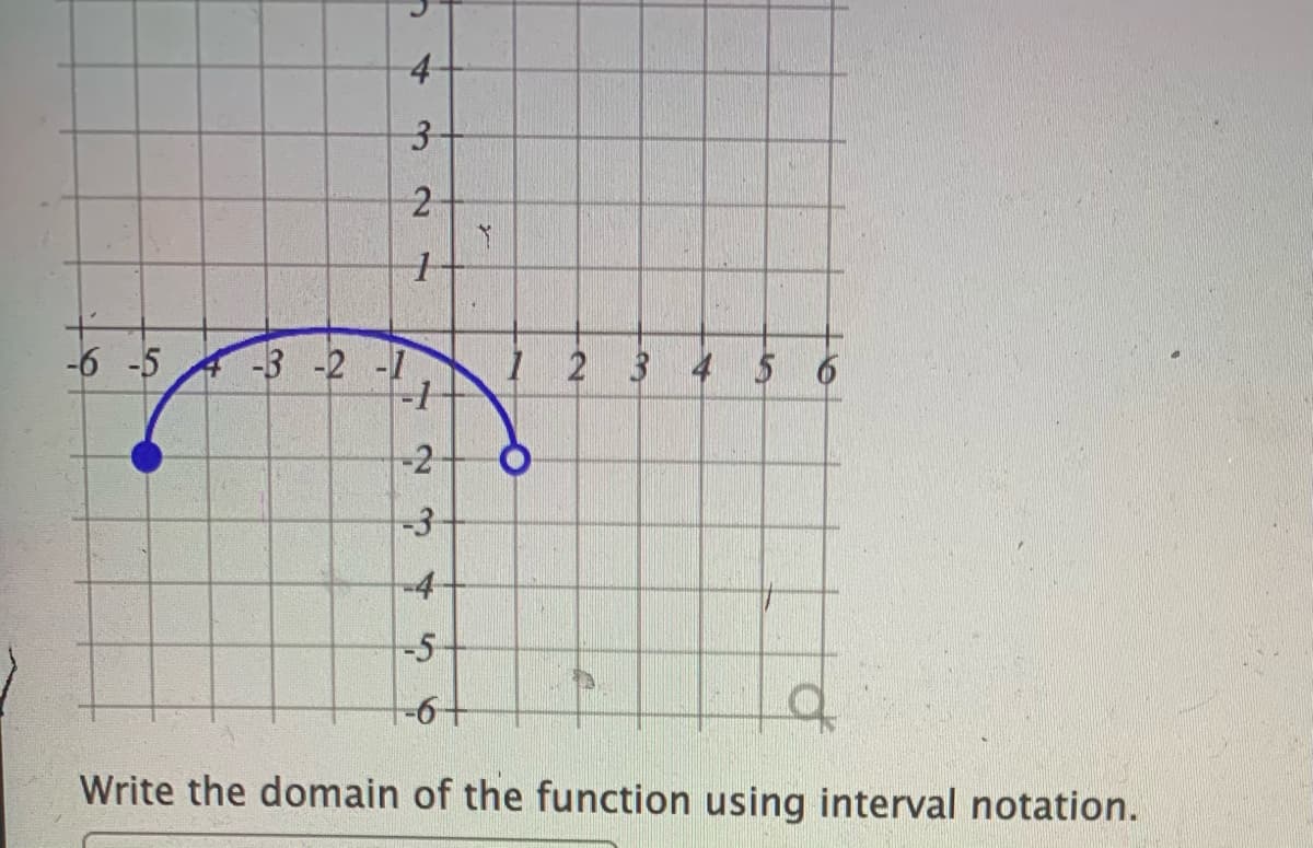 4
3-
-6 -5 4 -3 -2
I 2 3 4 5 6
-2
-4
-5
Write the domain of the function using interval notation.
3.

