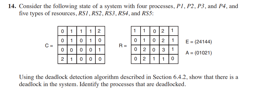 14. Consider the following state of a system with four processes, P1, P2, P3, and P4, and
five types of resources, RS1, RS2, RS3, RS4, and RS5:
0|1|11 2
1 |0 2 |1
0 1|0
0 1 0 2
1
E = (24144)
C =
00|0
0|1
R =
0 2 0 3
1
A = (01021)
2 1
0|0
0 2 |1
Using the deadlock detection algorithm described in Section 6.4.2, show that there is a
deadlock in the system. Identify the processes that are deadlocked.
