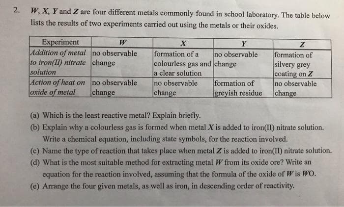 W, X, Y and Z are four different metals commonly found in school laboratory. The table below
lists the results of two experiments carried out using the metals or their oxides.
2.
Experiment
Addition of metal no observable
to iron(II) nitrate change
solution
Action of heat on
oxide of metal
W
X
Y
formation of a
colourless gas and change
a clear solution
no observable
change
no observable
formation of
silvery grey
coating on Z
no observable
change
no observable
change
formation of
Igreyish residue
(a) Which is the least reactive metal? Explain briefly.
(b) Explain why a colourless gas is formed when metal X is added to iron(II) nitrate solution.
Write a chemical equation, including state symbols, for the reaction involved.
(c) Name the type of reaction that takes place when metal Z is added to iron(II) nitrate solution.
(d) What is the most suitable method for extracting metal W from its oxide ore? Write an
equation for the reaction involved, assuming that the formula of the oxide of W is WO.
(e) Arrange the four given metals, as well as iron, in descending order of reactivity.
