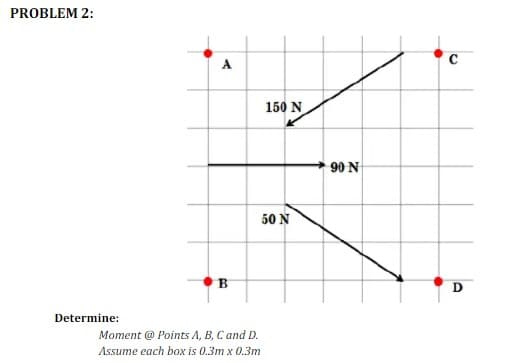 PROBLEM 2:
A
150 N
90 N
50 N
B
D
Determine:
Moment @ Points A, B, C and D.
Assume each box is 0.3m x 0.3m
