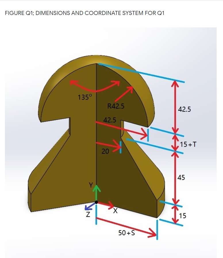 FIGURE Q1; DIMENSIONS AND COORDINATE SYSTEM FOR Q1
135°
R42.5
42.5
42.5
15+T
20
45
15
50+S
IN
