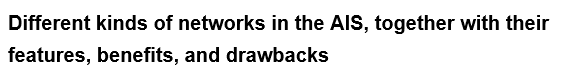 Different kinds of networks in the AIS, together with their
features, benefits, and drawbacks