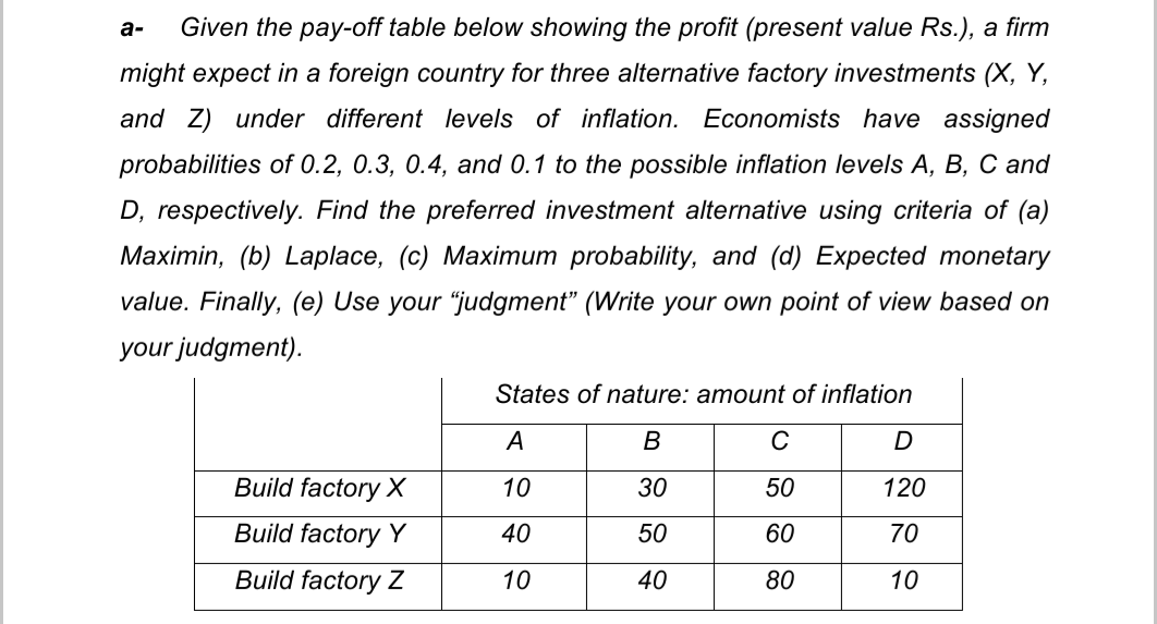 a-
Given the pay-off table below showing the profit (present value Rs.), a firm
might expect in a foreign country for three alternative factory investments (X, Y,
and Z) under different levels of inflation. Economists have assigned
probabilities of 0.2, 0.3, 0.4, and 0.1 to the possible inflation levels A, B, C and
D, respectively. Find the preferred investment alternative using criteria of (a)
Maximin, (b) Laplace, (c) Maximum probability, and (d) Expected monetary
value. Finally, (e) Use your "judgment" (Write your own point of view based on
your judgment).
States of nature: amount of inflation
A
D
Build factory X
10
30
50
120
Build factory Y
40
50
60
70
Build factory Z
10
40
80
10
