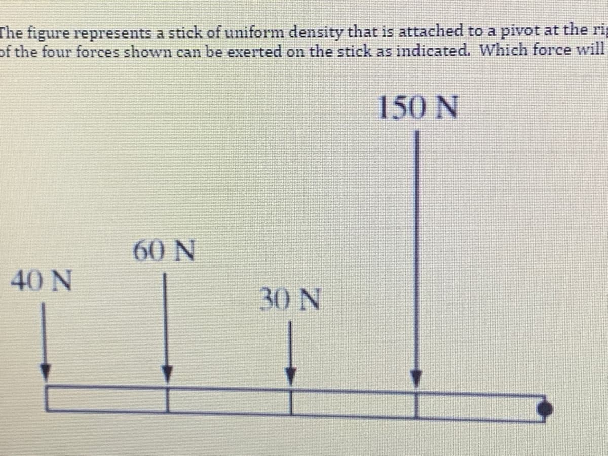 The figure represents a stick of uniform density that is attached to a pivot at the rig
of the four forces shown can be exerted on the stick as indicated. Which force will
150 N
60 N
40 N
30 N
