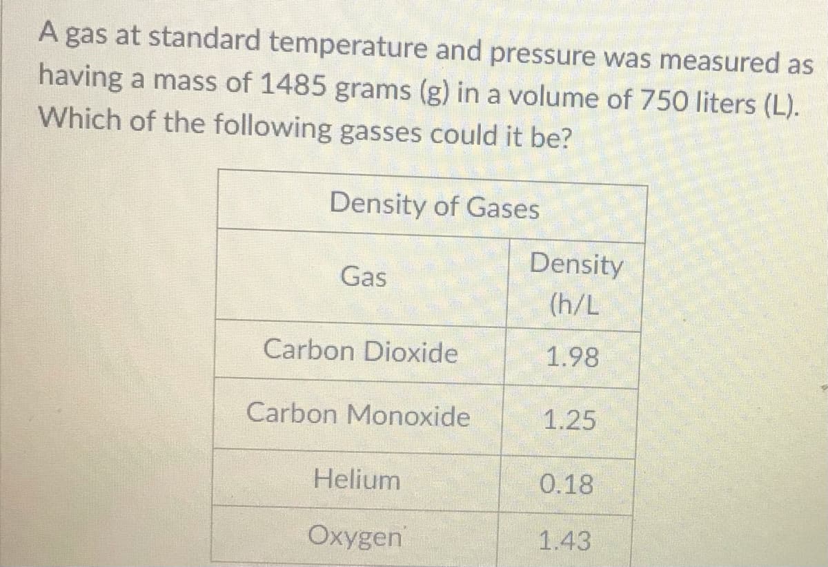 A gas at standard temperature and pressure was measured as
having a mass of 1485 grams (g) in a volume of 750 liters (L).
Which of the following gasses could it be?
Density of Gases
Density
Gas
(h/L
Carbon Dioxide
1.98
Carbon Monoxide
1.25
Helium
0.18
Oxygen
1.43

