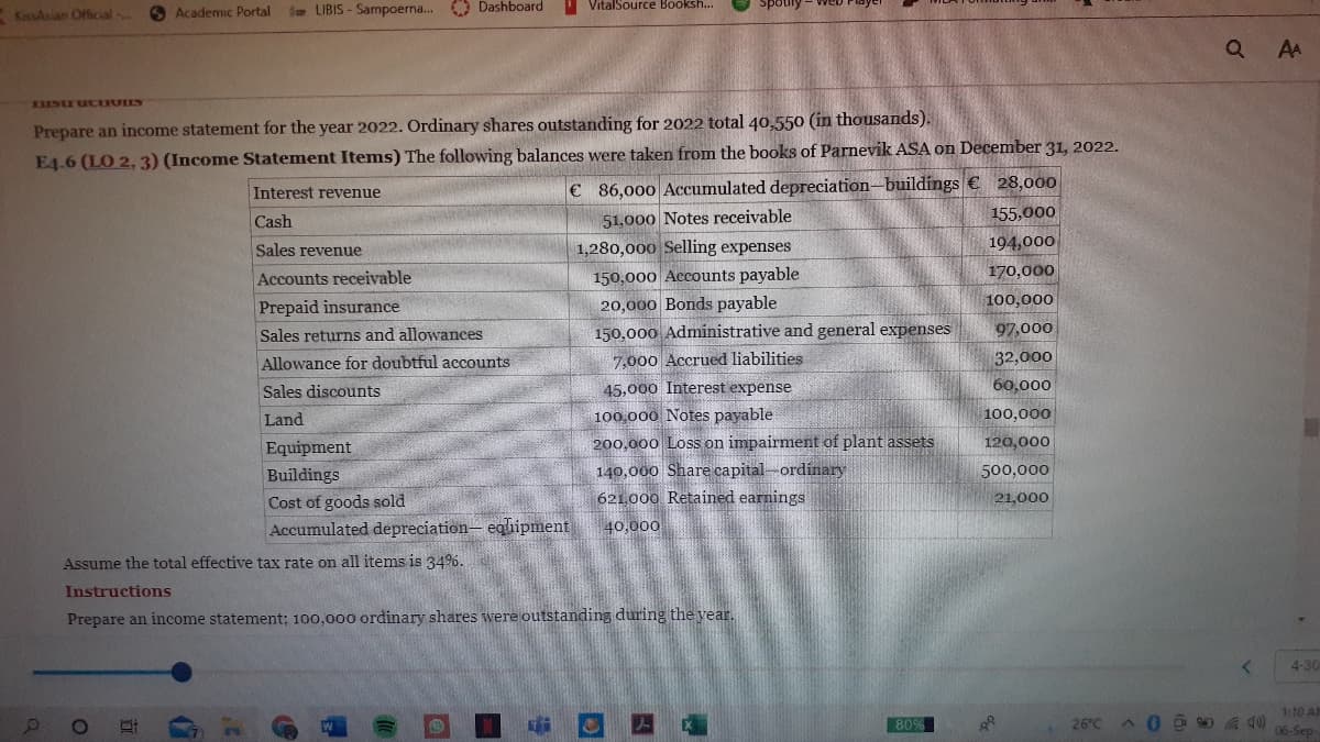 KisAsian Official
O Academic Portal
t LIBIS - Sampoerna. O Dashboard
I VitalSource Booksh...
Spouly
AA
STIOTOR naHt
Prepare an income statement for the year 2022. Ordinary shares outstanding for 2022 total 40,550 (in thousands).
E4.6 (LO 2, 3) (Income Statement Items) The following balances were taken from the books of Parnevik ASA on December 31, 2022.
€ 86,000 Accumulated depreciation-buildings € 28,000
155,000
Interest revenue
Cash
51,000 Notes receivable
Sales revenue
1,280,000 Selling expenses
194,000
Accounts receivable
150,000 Accounts payable
170,000
Prepaid insurance
20,000 Bonds payable
100,000
Sales returns and allowances
150,000 Administrative and general expenses
97,000
Allowance for doubtful accounts
7,000 Accrued liabilities
32,000
60,000
45,000 Interest expense
100,000 Notes payable
200,000 Loss on impairment of plant assets
Sales discounts
Land
100,000
Equipment
120,000
Buildings
140,000 Share capital-ordinary
500,000
Cost of goods sold
621,000 Retained earnings
21,000
Accumulated depreciation- eqlhipment
40,000
Assume the total effective tax rate on all items is 34%.
Instructions
Prepare an income statement; 100,000 ordinary shares were outstanding during the vear.
4-30
1:10 AM
809
26°C
06-Sep:
