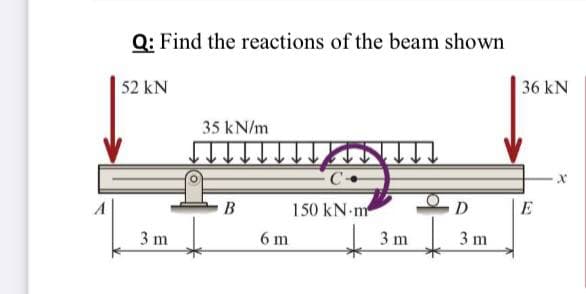 Q: Find the reactions of the beam shown
52 kN
36 kN
35 kN/m
150 kN m
E
3 m
I 3 m
3 m
6 m

