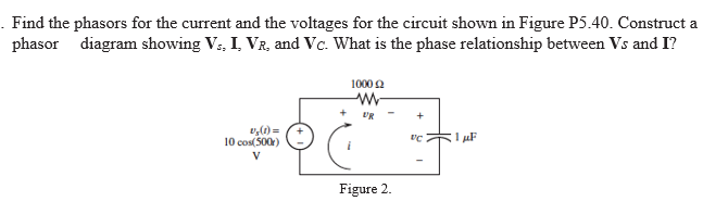 . Find the phasors for the current and the voltages for the circuit shown in Figure P5.40. Construct a
phasor diagram showing V:, I, VR, and Vc. What is the phase relationship between Vs and I?
1000 2
10 cos(500)
1 µF
V
Figure 2.
