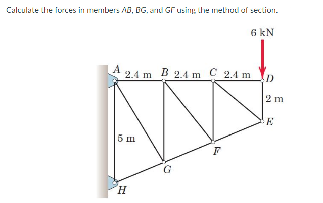 Calculate the forces in members AB, BG, and GF using the method of section.
6 kN
A 2.4 m B 2.4 m C_2.4 m
D
2 m
E
5 m
F
G
