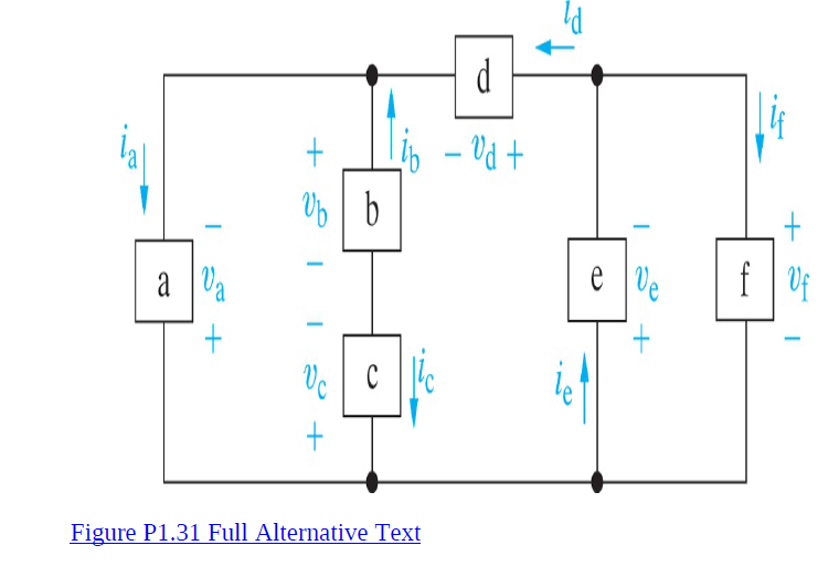 d
- Vd +
a Va
e Ve
f | Vf
Figure P1.31 Full Alternative Text
