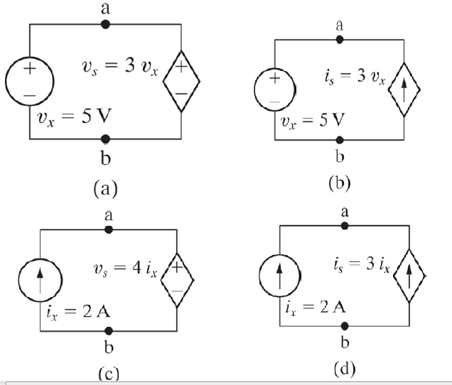 a
Vz = 3 vz
%3D
i, = 3 v,,
Vx = 5 V
Vr = 5 V
(a)
(b)
V; = 4 ix A
iş = 3 ix
i, = 2 A
i̟ = 2 A
(c)
(d)
