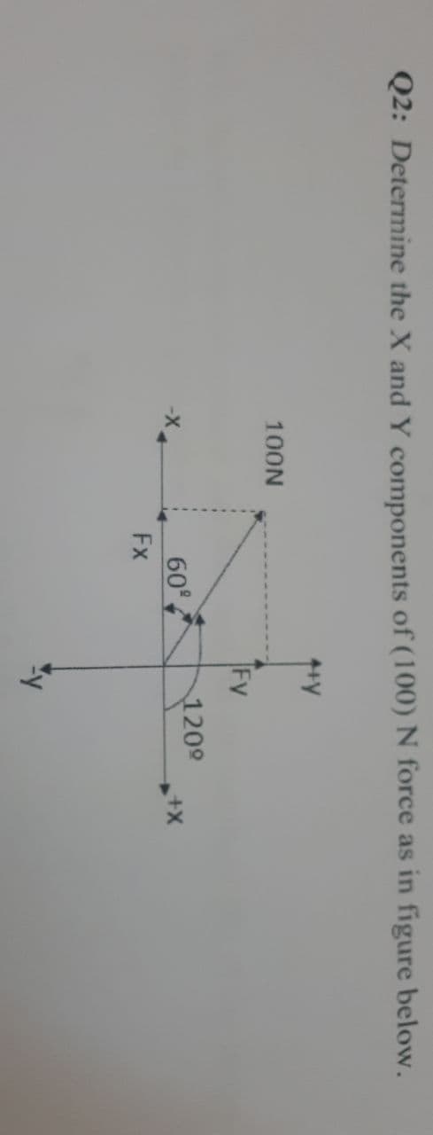 Q2: Determine the X and Y components of (100) N force as in figure below.
100N
FV
120
60
X++
Fx
