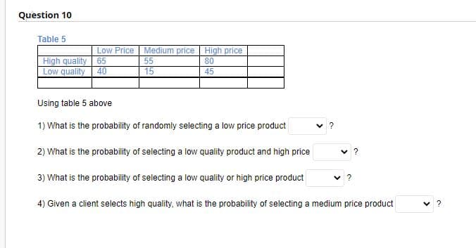 Question 10
Table 5
Low Price Medium price High price
High quality 65
Low quality 40
55
15
80
45
Using table 5 above
1) What is the probability of randomly selecting a low price product
2) What is the probability of selecting a low quality product and high price
v ?
3) What is the probability of selecting a low quality or high price product
4) Given a client selects high quality, what is the probability of selecting a medium price product
