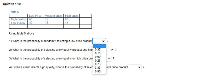 Question 10
Table 5
Low Price
Medium price High price
High quality 65
Low quality 40
55
80
15
45
Using table 5 above
1) What is the probability of randomly selecting a low price product
2) What is the probability of selecting a low quality product and high 0.35
0.15
0.60
3) What is the probability of selecting a low quality or high price pro
0.28
0.73
4) Given a client selects high quality, what is the probability of seled 3.33
lium price product
v ?
0.95

