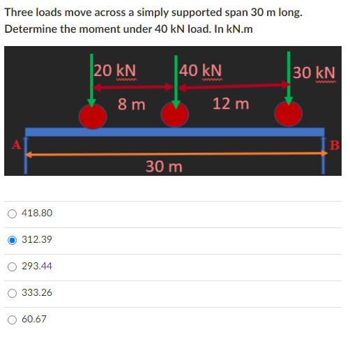Three loads move across a simply supported span 30 m long.
Determine the moment under 40 kN load. In kN.m
20 kN
40 kN
30 kN
wwm
www
8 m
12 m
A
B
30 m
418.80
312.39
293.44
333.26
60.67
