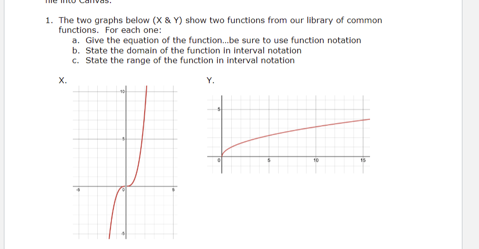 1. The two graphs below (X & Y) show two functions from our library of common
functions. For each one:
X.
a. Give the equation of the function...be sure to use function notation
b. State the domain of the function in interval notation
c. State the range of the function in interval notation
Y.
10
15