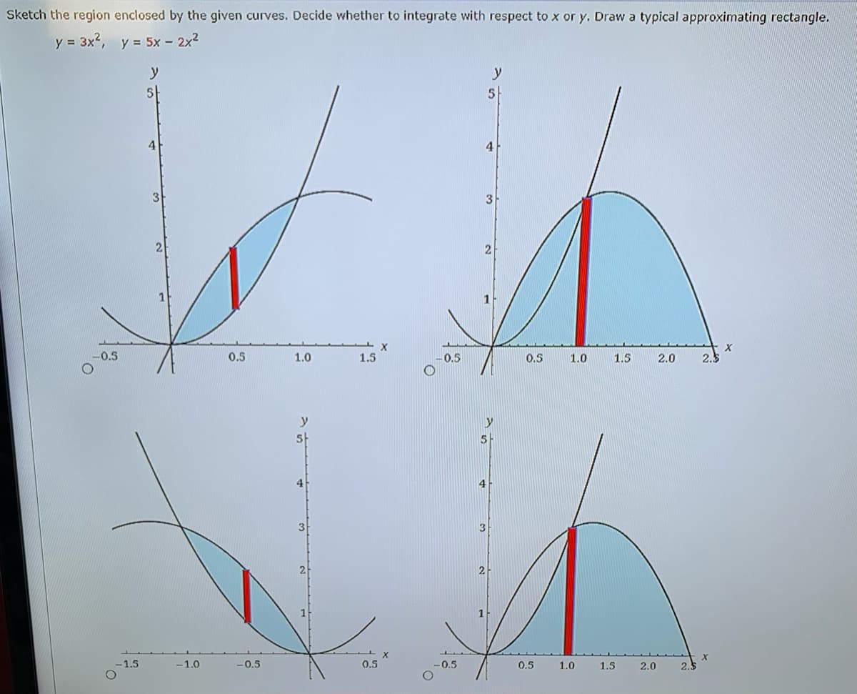 Sketch the region enclosed by the given curves. Decide whether to integrate with respect to x or y. Draw a typical approximating rectangle.
y = 3x2, y = 5x - 2x2
y
y
4.
4
3
3
2
1
-0.5
0.5
1.0
1.5
-0.5
0.5
1.0
1.5
2.0
y
5-
5
4
4
3
3
-1.5
-1.0
-0.5
0.5
-0.5
0.5
1.0
1.5
2.0
2.5
