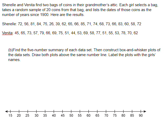 Sherelle and Venita find two bags of coins in their grandmother's attic. Each girl selects a bag,
takes a random sample of 20 coins from that bag, and lists the dates of those coins as the
number of years since 1900. Here are the results.
Sherelle: 72, 56, 81, 84, 75, 26, 39, 62, 65, 66, 85, 71, 74, 68, 73, 66, 83, 60, 58, 72
Venita: 45, 65, 73, 57, 79, 66, 69, 75, 51, 44, 53, 69, 58, 77, 51, 55, 53, 78, 70, 62
(b)Find the five-number summary of each data set. Then construct box-and-whisker plots of
the data sets. Draw both plots above the same number line. Label the plots with the girls'
names.
+
+
30
35
40
+
+
45
50
55
+
60
65
15
20
25
70
75
80
85
90
is
is
