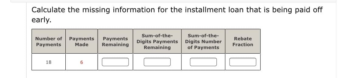 Calculate the missing information for the installment loan that is being paid off
early.
Sum-of-the-
Sum-of-the-
Number of
Rebate
Payments
Made
Payments
Remaining
Digits Payments
Remaining
Digits Number
of Payments
Payments
Fraction
18
6.
