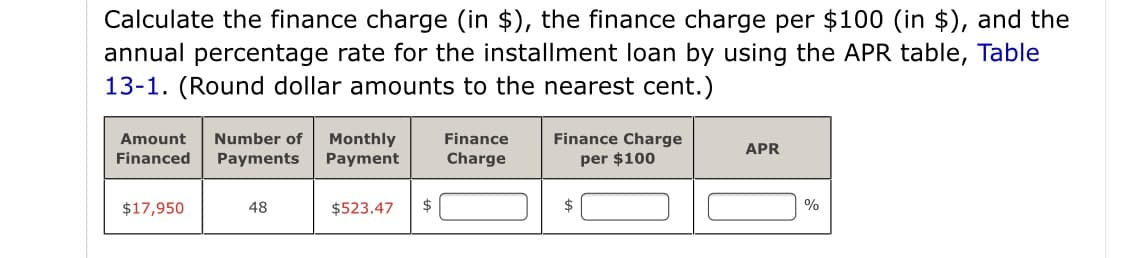 Calculate the finance charge (in $), the finance charge per $100 (in $), and the
annual percentage rate for the installment loan by using the APR table, Table
13-1. (Round dollar amounts to the nearest cent.)
Number of
Finance Charge
Monthly
Payment
Amount
Finance
APR
Financed
Payments
Charge
per $100
$17,950
48
$523.47
%

