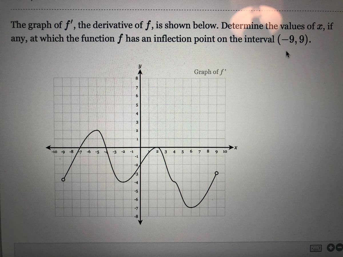 The graph of f', the derivative of f, is shown below. Determine the values of x, if
any, at which the function f has an inflection point on the interval (-9,9).
Graph of f'
8.
6.
4
-10 -9 -8
7 -6 -5
-3 -2
-1
2
3
4
5 6 7 8
9.
10
-1
-2
-3
-4
-5
-6
-7
-8
图
3.
