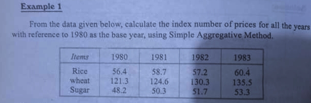 Example 1
From the data given below, calculate the index number of prices for all the years
with reference to 1980 as the base year, using Simple Aggregative Method.
Items
1980
1981
1982
1983
Rice
wheat
57.2
130.3
51.7
56.4
58.7
60.4
121.3
124.6
50.3
135.5
53.3
Sugar
48.2
