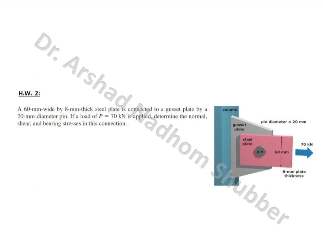 Dr. Arshadadhom Shubber
H.W. 2:
A 60-mm-wide by 8-mm-thick steel plate is connected to a gusset plate by a
20-mm-diameter pin. If a load of P = 70 kN is applied, determine the normal,
shear, and bearing stresses in this connection.
column
pin diameter = 20 mm
gusset
plate
steel
plate
70 kN
pin
60 mm
8-mm plate
thickness
