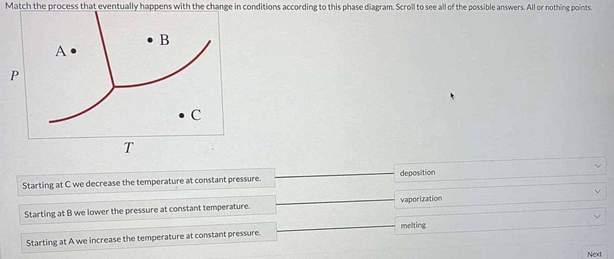 Match the process that eventually happens with the change in conditions according to this phase diagram. Scroll to see all of the possible answers. All or nothing points.
• B
A •
P
• C
Starting at C we decrease the temperature at constant pressure.
deposition
vaporization
Starting at B we lower the pressure at constant temperature.
melting
Starting at A we increase the temperature at constant pressure.
Next
<>
