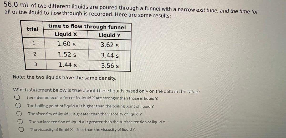56.0 mL of two different liquids are poured through a funnel with a narrow exit tube, and the time for
all of the liquid to flow through is recorded. Here are some results:
time to flow through funnel
trial
Liquid X
Liquid Y
1.60 s
3.62 s
1.52 s
3.44 s
1.44 s
3.56 s
Note: the two liquids have the same density.
Which statement below is true about these liquids based only on the data in the table?
O The intermolecular forces in liquid X are stronger than those in liquid Y.
The boiling point of liquid X is higher than the boiling point of liquid Y.
The viscosity of liquid X is greater than the viscosity of liquid Y.
The surface tension of liquid X is greater than the surface tension of liquid Y.
The viscosity of liquid X is less than the viscosity of liquid Y.
3.
