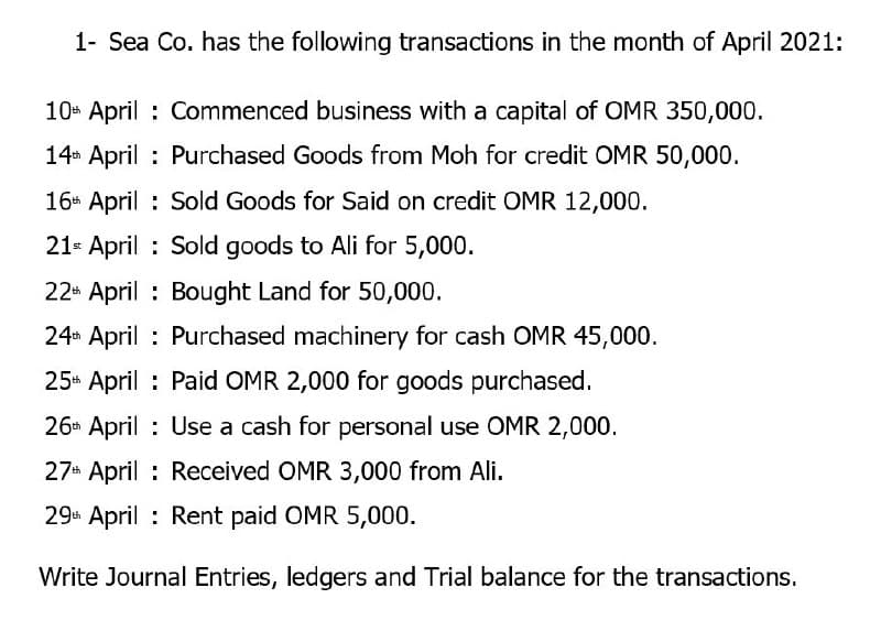 1- Sea Co. has the following transactions in the month of April 2021:
10th April: Commenced business with a capital of OMR 350,000.
14th April
Purchased Goods from Moh for credit OMR 50,000.
16th April
Sold Goods for Said on credit OMR 12,000.
21 April: Sold goods to Ali for 5,000.
22 April
Bought Land for 50,000.
24th April
Purchased machinery for cash OMR 45,000.
25th April
Paid OMR 2,000 for goods purchased.
26th April : Use a cash for personal use OMR 2,000.
27th April
Received OMR 3,000 from Ali.
29th April Rent paid OMR 5,000.
Write Journal Entries, ledgers and Trial balance for the transactions.