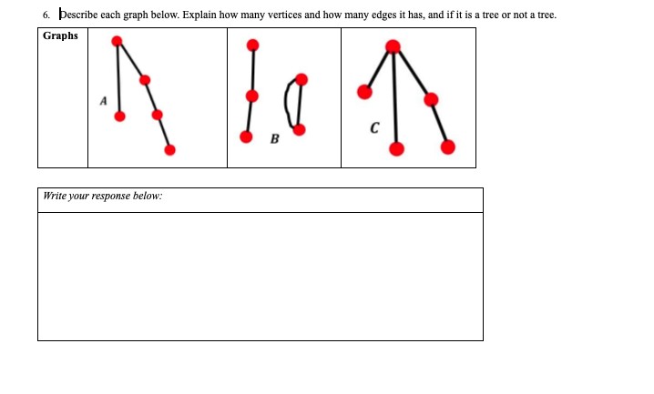 6. Þescribe each graph below. Explain how many vertices and how many edges it has, and if it is a tree or not a tree.
Graphs
Write your response below:
