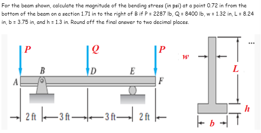 For the beam shown, calculate the magnitude of the bending stress (in psi) at a point 0.72 in from the
bottom of the beam on a section 1.71 in to the right of B if P = 2287 lb, Q = 8400 lb, w = 1.32 in, L = 8.24
in, b = 3.75 in, and h = 1.3 in. Round off the final answer to two decimal places.
Q
W
L
B
E
A
2 ft 3ft-
3 ft 2 ft
D
-3 ft-
F
+6+