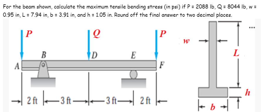 For the beam shown, calculate the maximum tensile bending stress (in psi) if P = 2088 lb, Q = 8044 lb, w =
0.95 in, L = 7.94 in, b = 3.91 in, and h = 1.05 in. Round off the final answer to two decimal places.
P
Q
P
W
L
B
D
E
F
2 ft 3 ft——3 ft—
2 ft
къ
b →