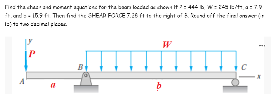 Find the shear and moment equations for the beam loaded as shown if P = 444 lb, W = 245 lb/ft, a = 7.9
ft, and b = 15.9 ft. Then find the SHEAR FORCE 7.28 ft to the right of B. Round off the final answer (in
lb) to two decimal places.
W
...
P
B
A
a
b
C
X