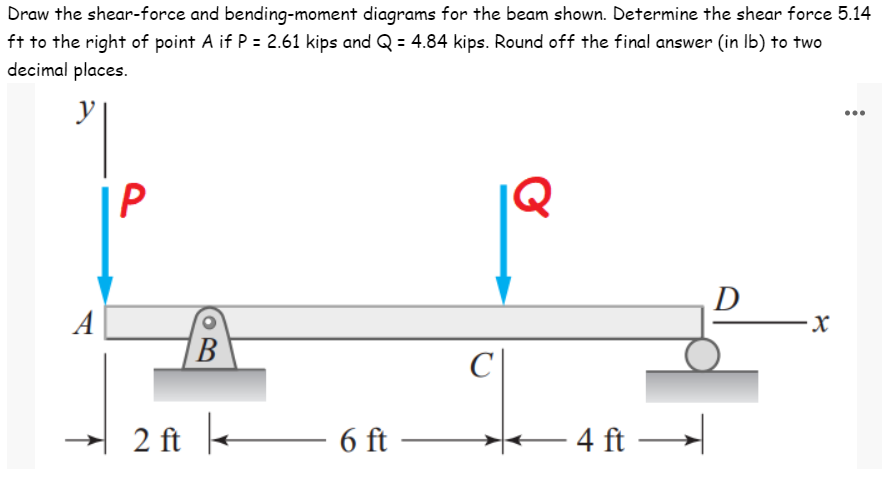 Draw the shear-force and bending-moment diagrams for the beam shown. Determine the shear force 5.14
ft to the right of point A if P = 2.61 kips and Q = 4.84 kips. Round off the final answer (in lb) to two
decimal places.
P
D
C
A
B
2 ft 6 ft
— 4 ft →→
·X