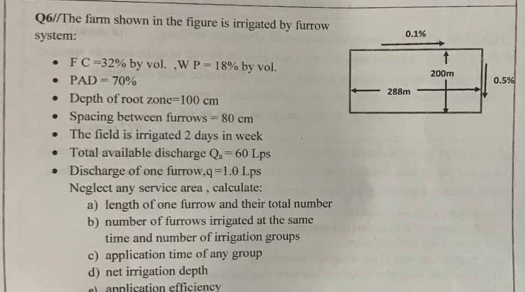 Q6//The farm shown in the figure is irrigated by furrow
system:
• FC=32% by vol. ,W P = 18% by vol.
. PAD= 70%
• Depth of root zone-100 cm
•
•
•
•
Spacing between furrows = 80 cm
The field is irrigated 2 days in week
Total available discharge Qa= 60 Lps
Discharge of one furrow.q=1.0 Lps
Neglect any service area, calculate:
a) length of one furrow and their total number
b) number of furrows irrigated at the same
time and number of irrigation groups
c) application time of any group
d) net irrigation depth
el application efficiency
0.1%
288m
↑
200m
+
0.5%