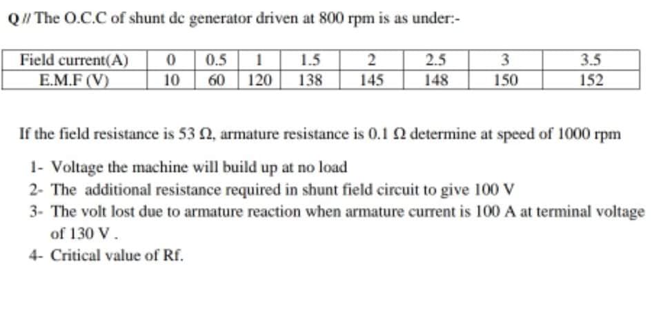 Q// The O.C.C of shunt de generator driven at 800 rpm is as under:-
Field current(A)
0.5
1.5
2.5
3
3.5
E.M.F (V)
10
60 120
138
145
148
150
152
If the field resistance is 53 0, armature resistance is 0.1 2 determine at speed of 1000 rpm
1- Voltage the machine will build up at no load
2- The additional resistance required in shunt field circuit to give 100 V
3- The volt lost due to armature reaction when armature current is 100 A at terminal voltage
of 130 V.
4- Critical value of Rf.
