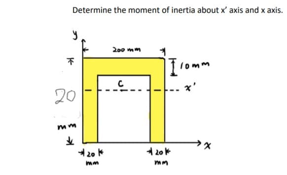 Determine the moment of inertia about x' axis and x axis.
200 mm
不
lomm
x'
20
mm
20 K
A 20k
mm
mm
