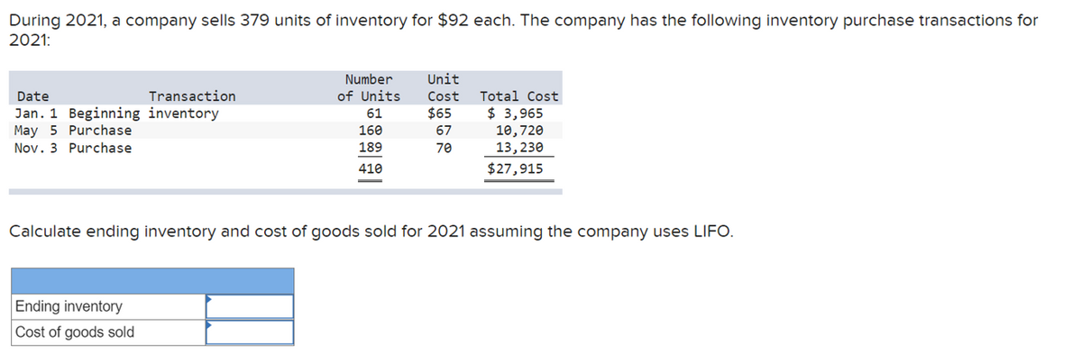 During 2021, a company sells 379 units of inventory for $92 each. The company has the following inventory purchase transactions for
2021:
Number
Unit
Date
Transaction
of Units
Cost
Total Cost
Jan. 1 Beginning inventory
May 5 Purchase
Nov. 3 Purchase
$ 3,965
10,720
13,230
61
$65
160
67
189
70
410
$27,915
Calculate ending inventory and cost of goods sold for 2021 assuming the company uses LIFO.
Ending inventory
Cost of goods sold
