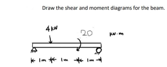 Draw the shear and moment diagrams for the beam.
4 KN
20
KN.m
k Im * Im e Im
姓业
