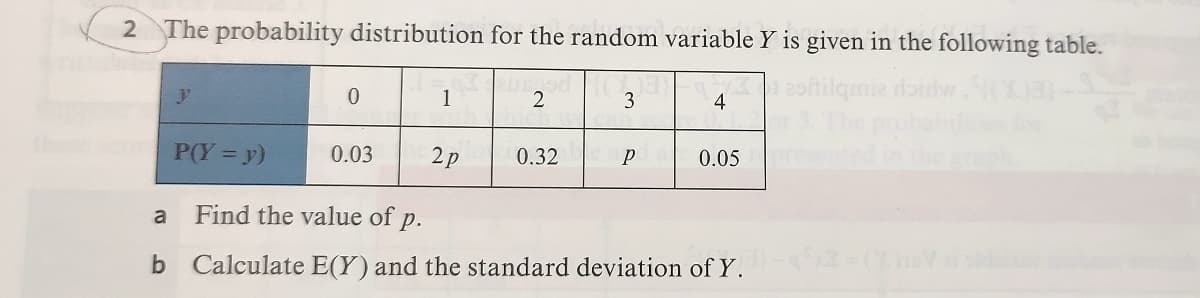 2 The probability distribution for the random variable Y is given in the following table.
1
3
4
3 The
presente
P(Y = y)
0.03
2p
0.32
0.05
a
Find the value of p.
b Calculate E(Y) and the standard deviation of Y.
